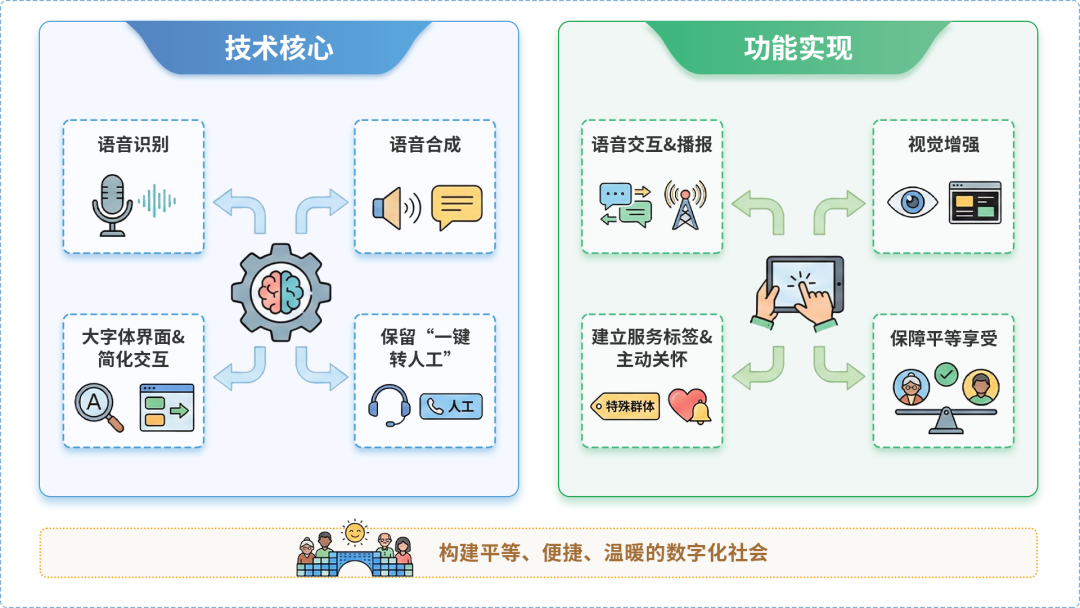 新兴县AI生态｜多AI智能体GEO优化全流程：从内容创作到发布实操指南