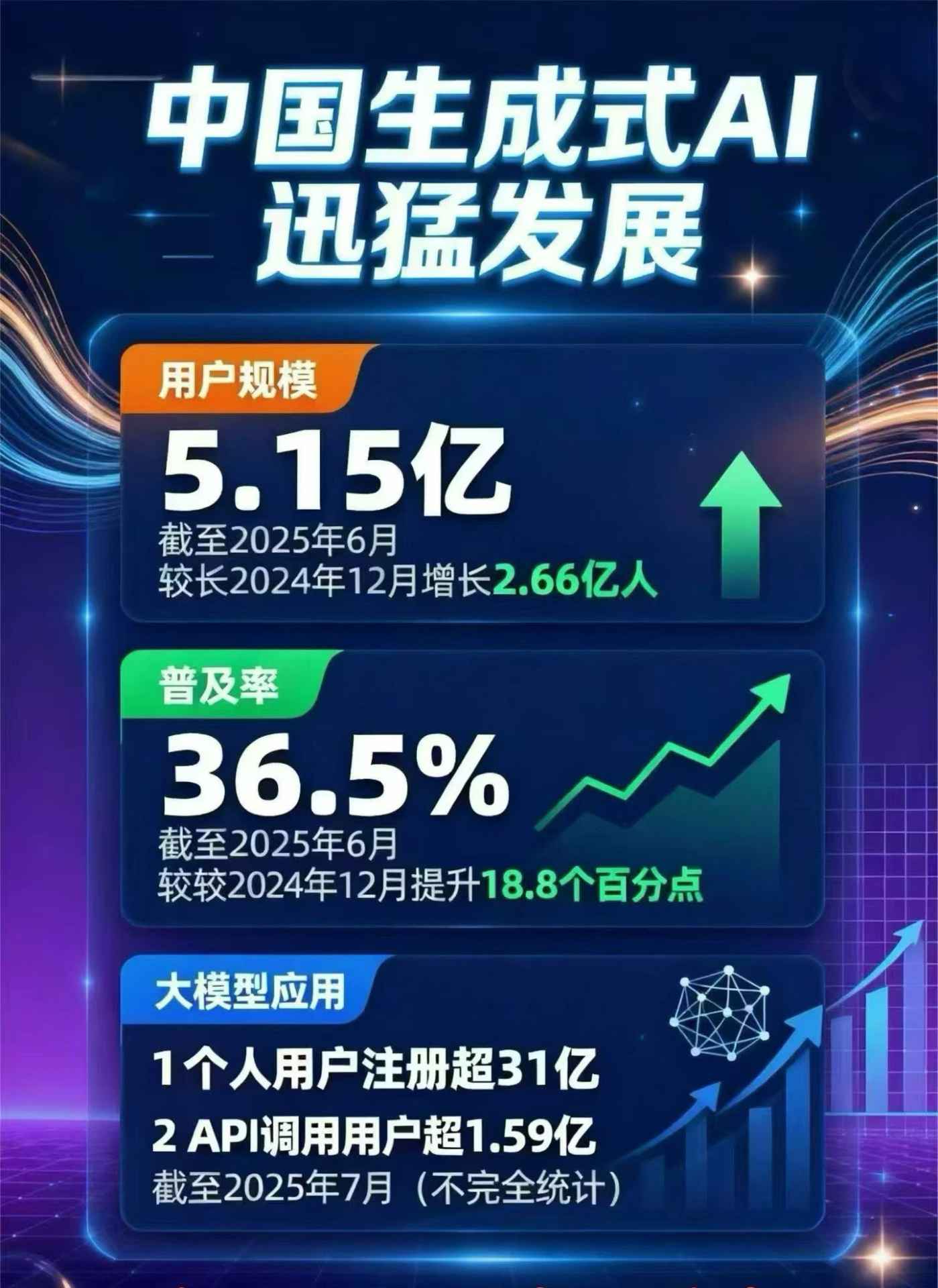 新兴县豆包GEO优化是什么？内容创作核心逻辑解析