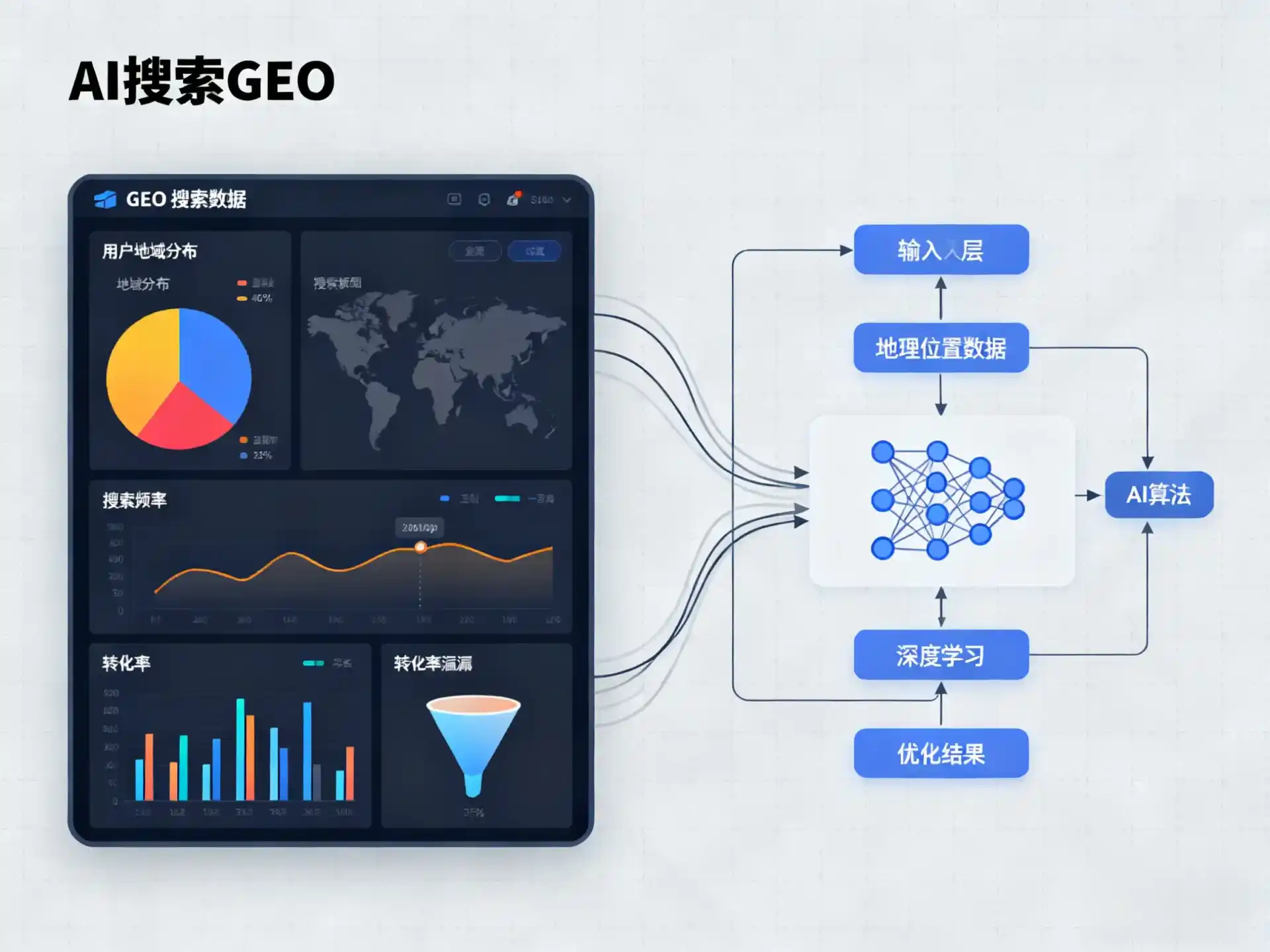 新兴县GEO优化服务商该如何筛选？生成式引擎优化行业实践观察
